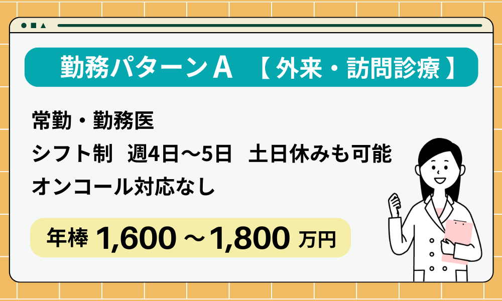 勤務パターン　A　外来・訪問診療