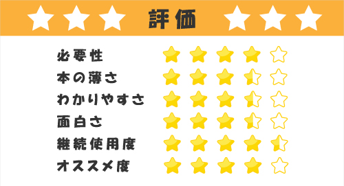 星評価