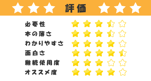 星評価
