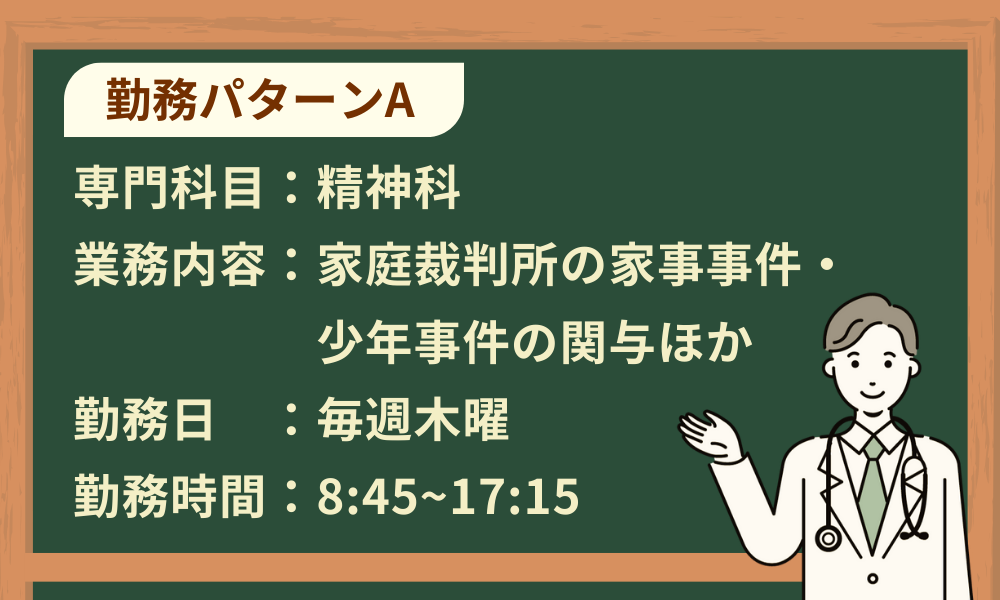 勤務パターンA