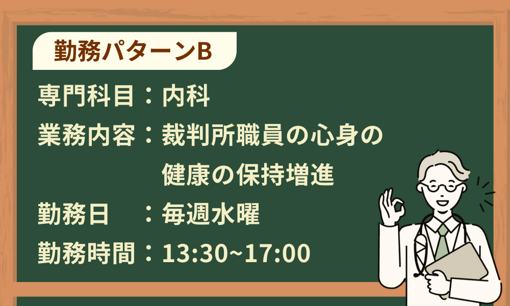 勤務パターンB