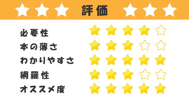 星評価